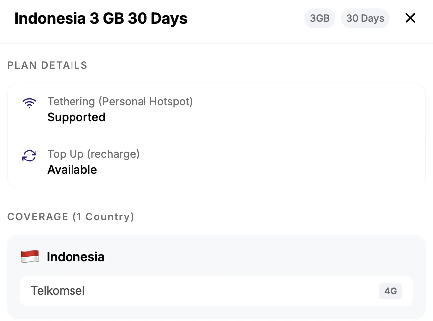 Travel eSIM plan detail for Indonesia showing the network is Telkomsel