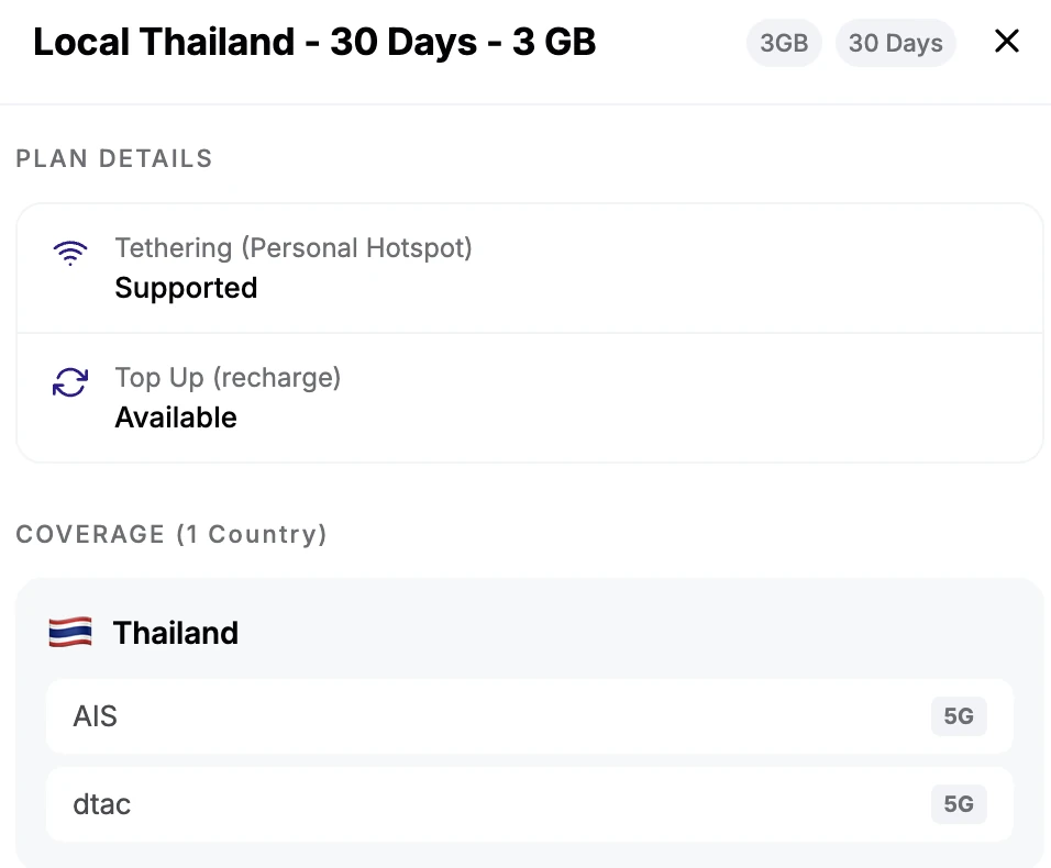 Nomad Thailand plan detail showing supported networks AIS and dtac