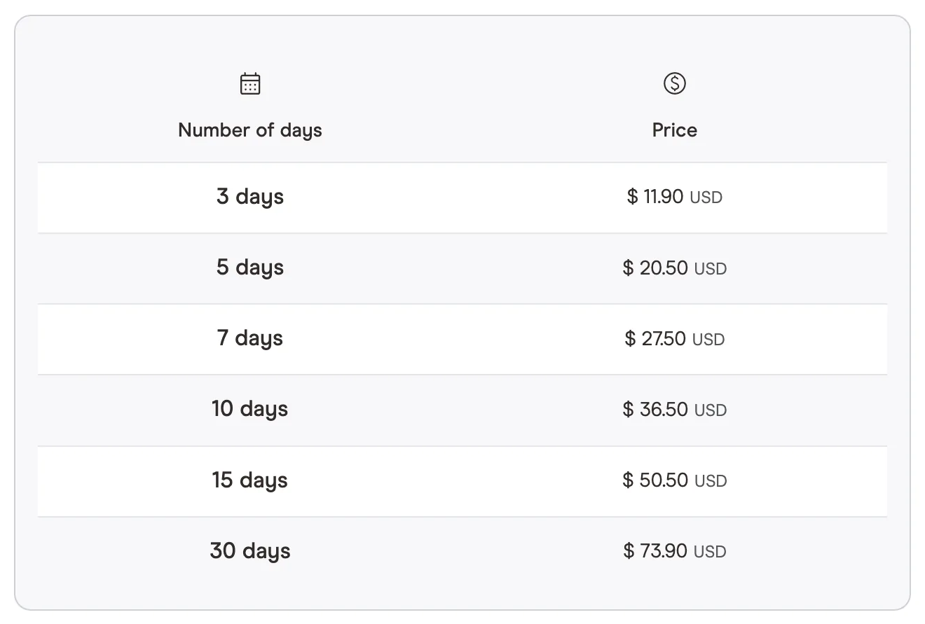 Holafly Switzerland ladder in USD: 11.90 dollars for 3 days up to 73.90 for 30 days