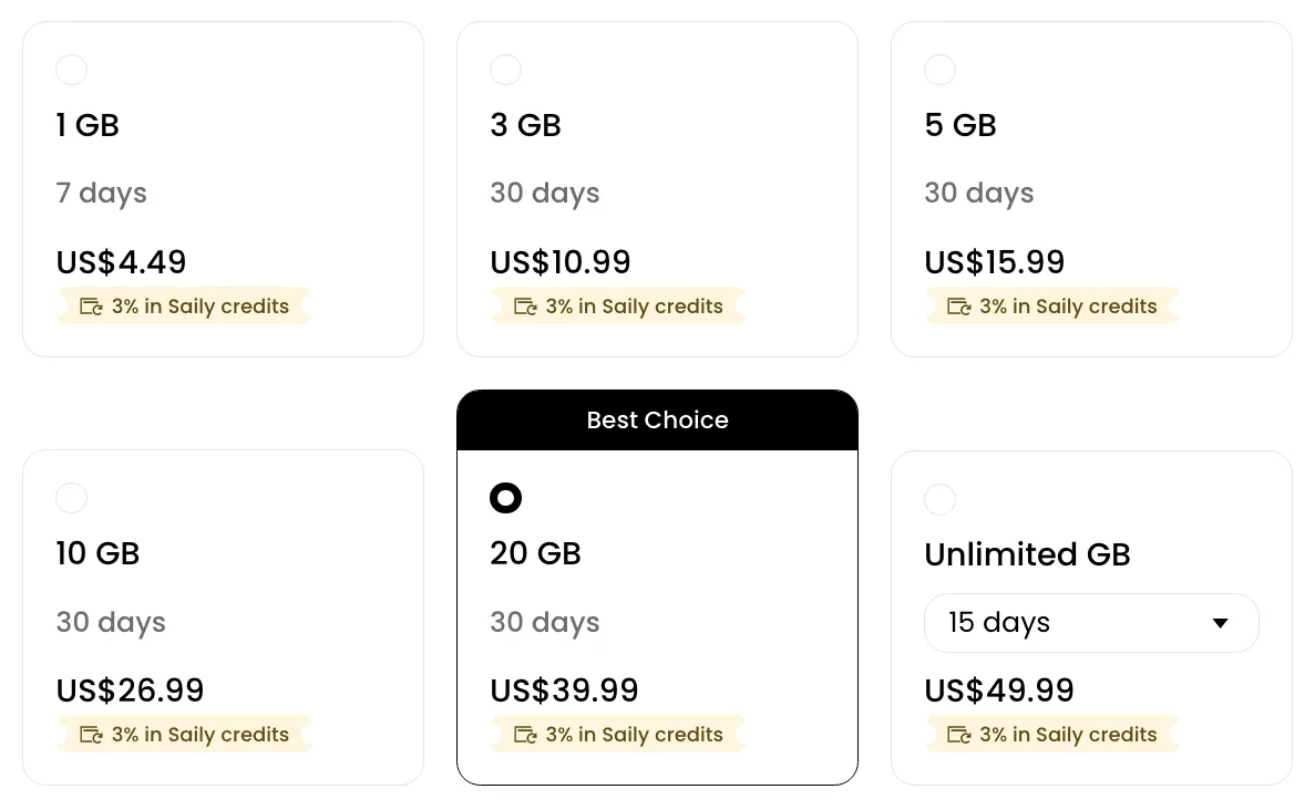Saily China plan grid: 1GB at 4.49 dollars up to 20GB at 39.99, unlimited from 15 days